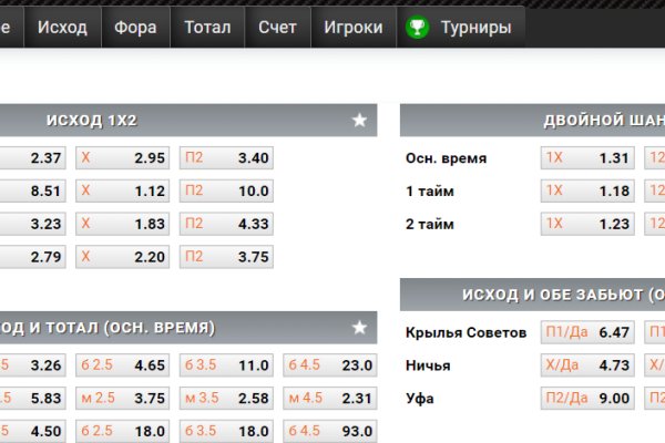 Украли аккаунт на кракене что делать